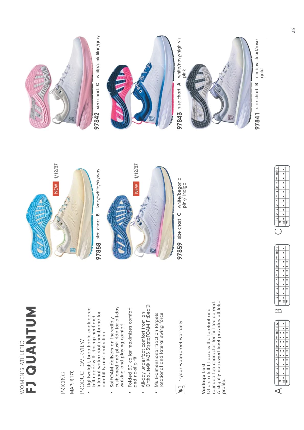 FootJoy — Spring 2027 — Página 33
