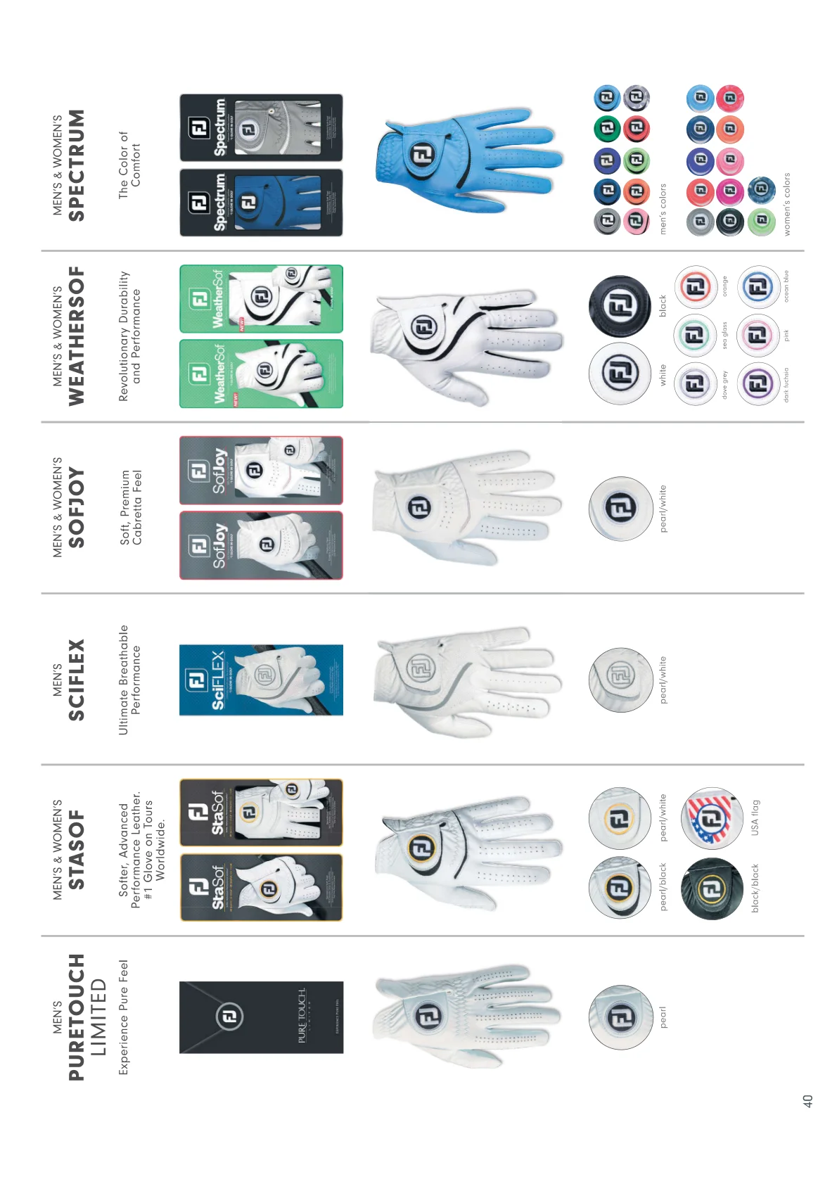 FootJoy — Spring 2027 — Página 40