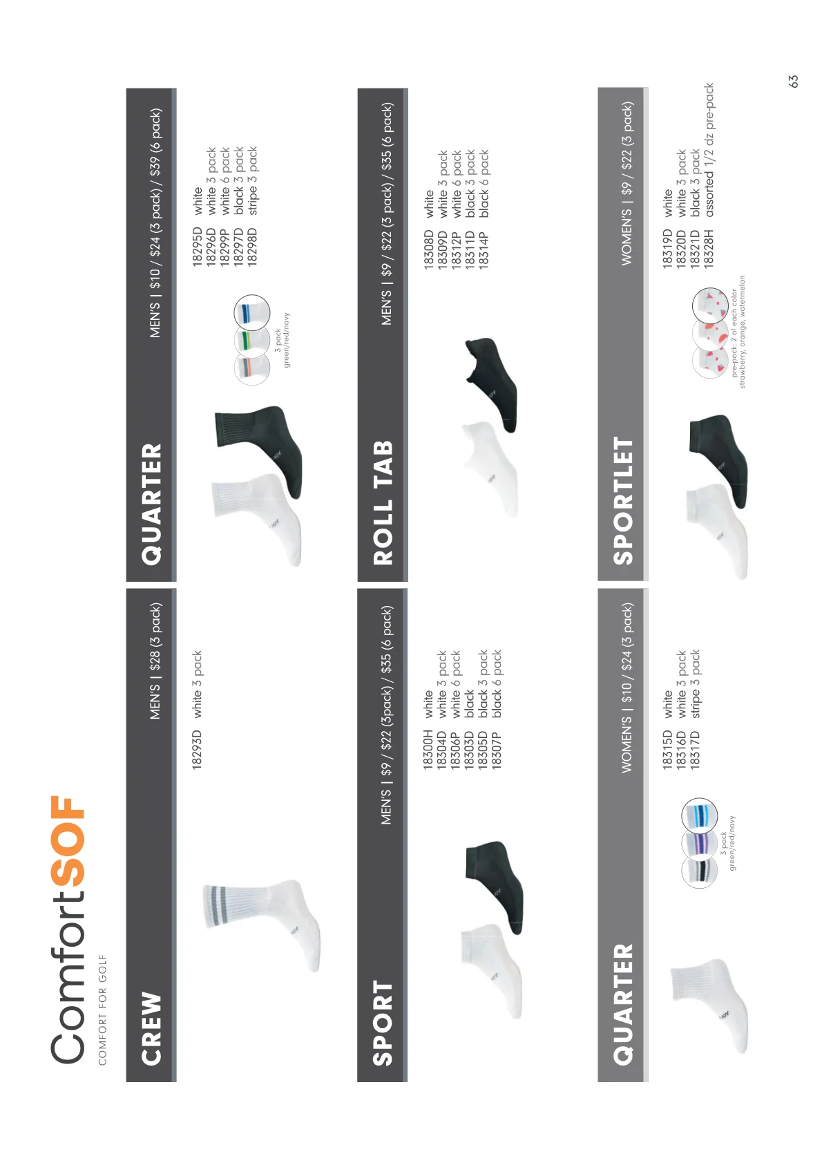 FootJoy — Spring 2027 — Página 63