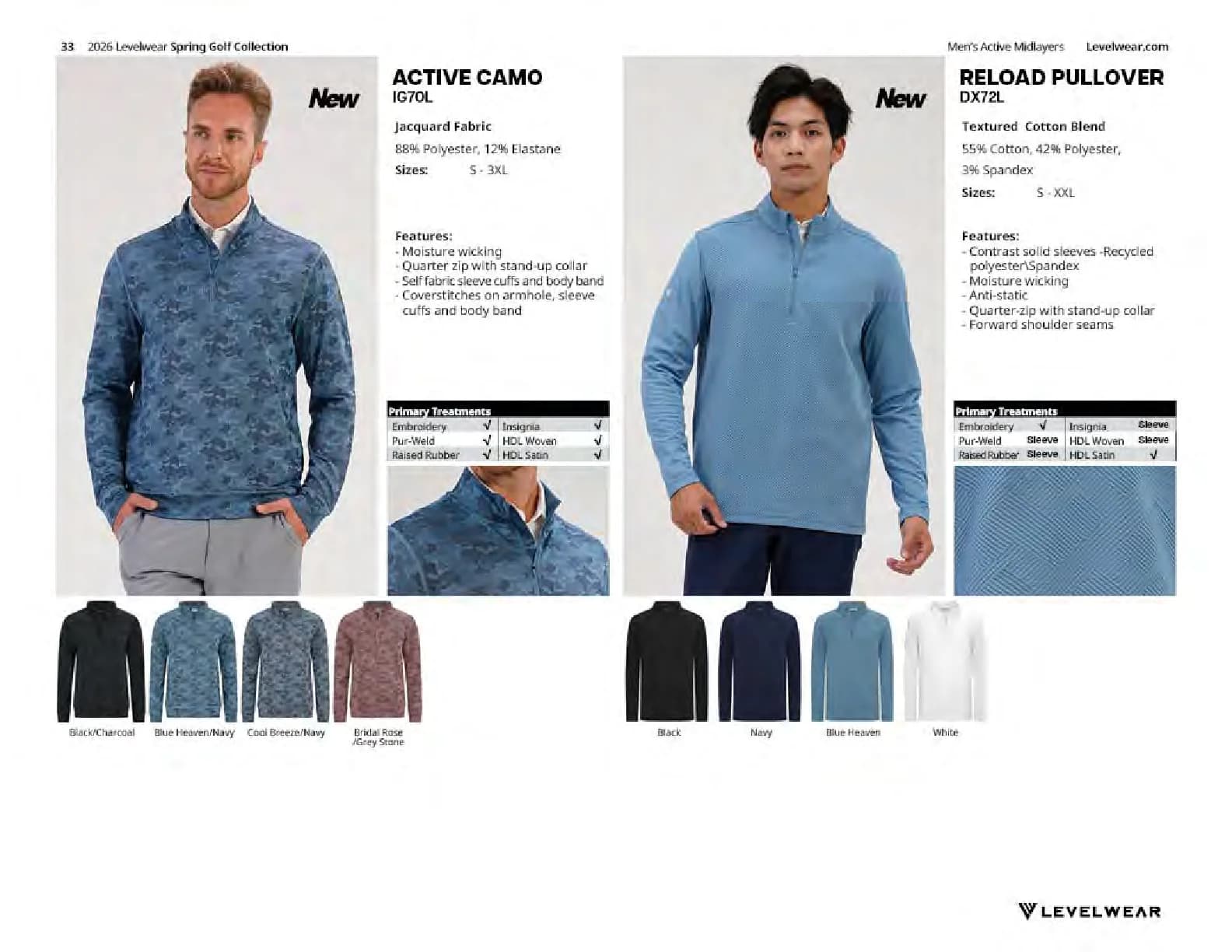 Levelwear — Spring 2026 — Page 34