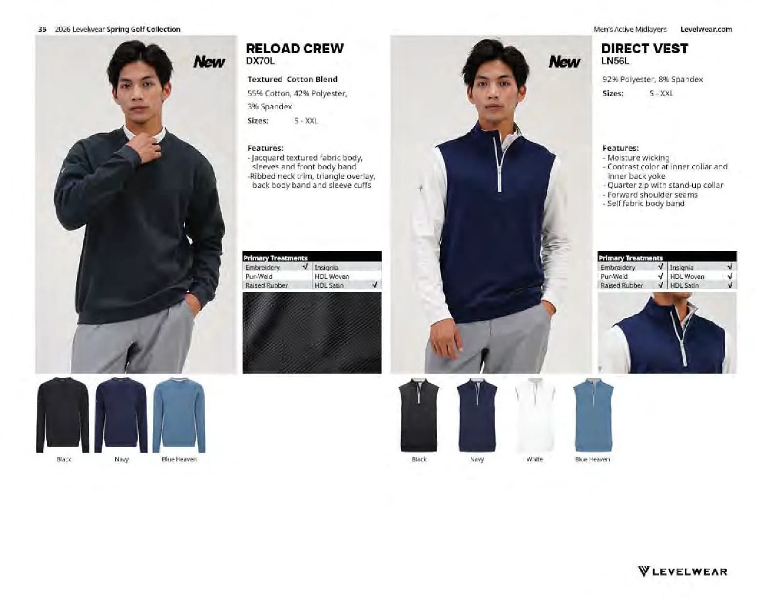 Levelwear — Spring 2026 — Page 36