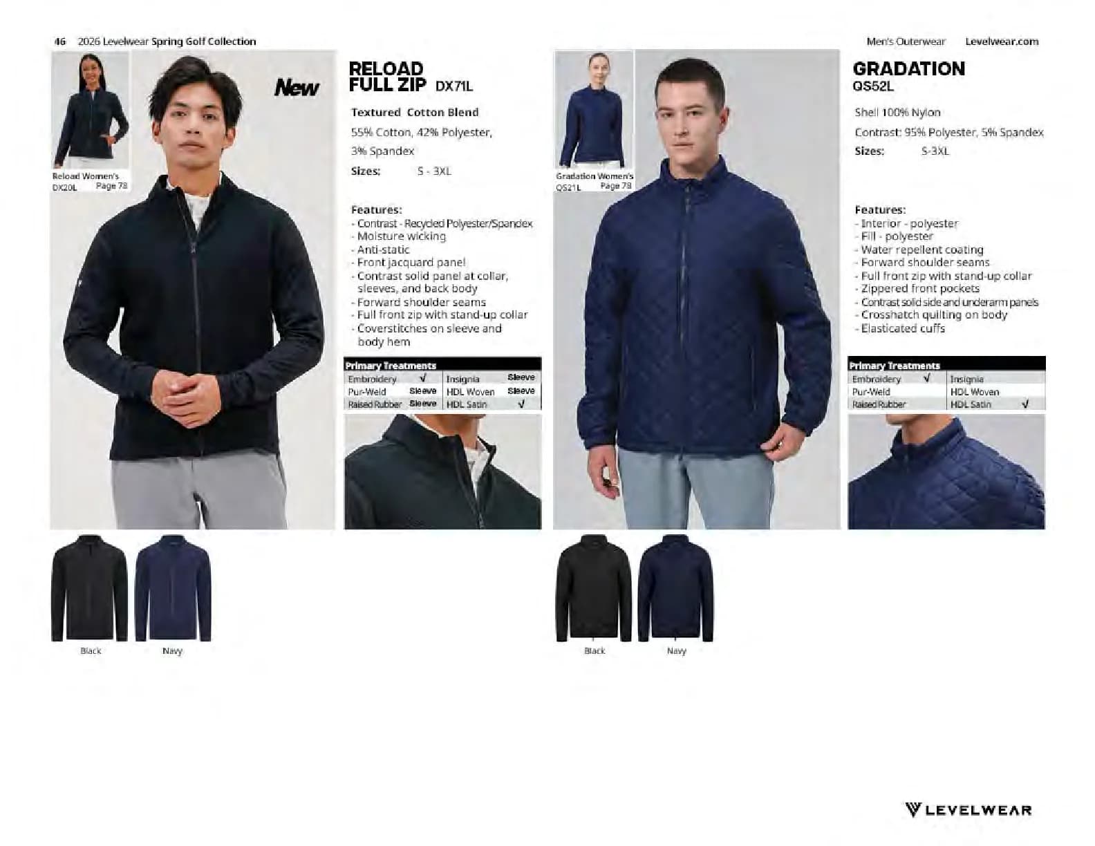 Levelwear — Spring 2026 — Page 47