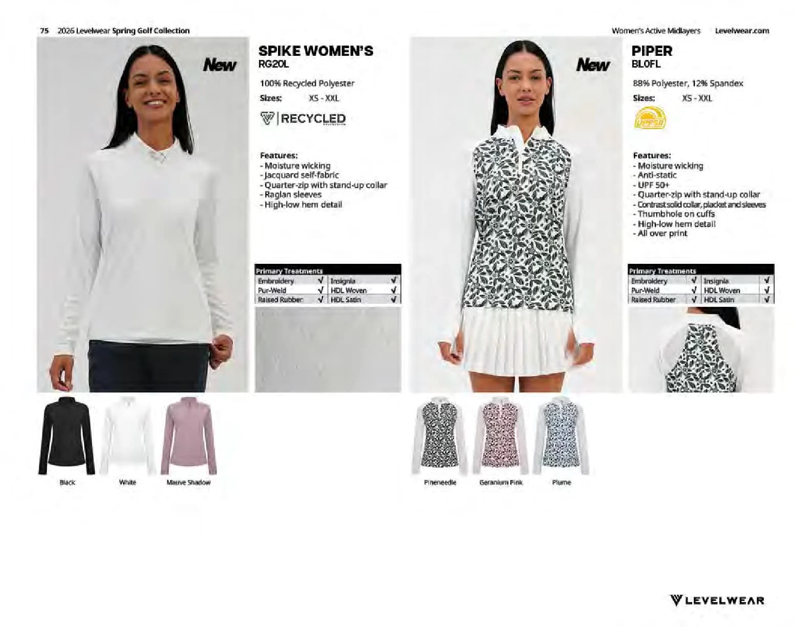Levelwear — Spring 2026 — Page 76