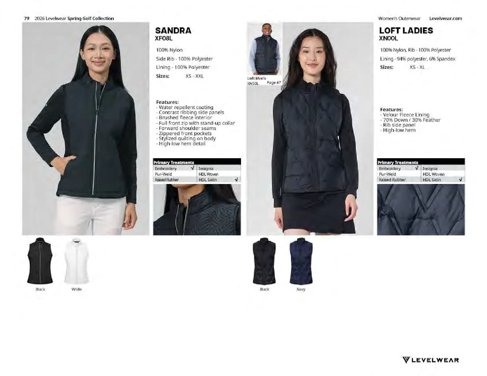 Levelwear — Spring 2026 — Page 80