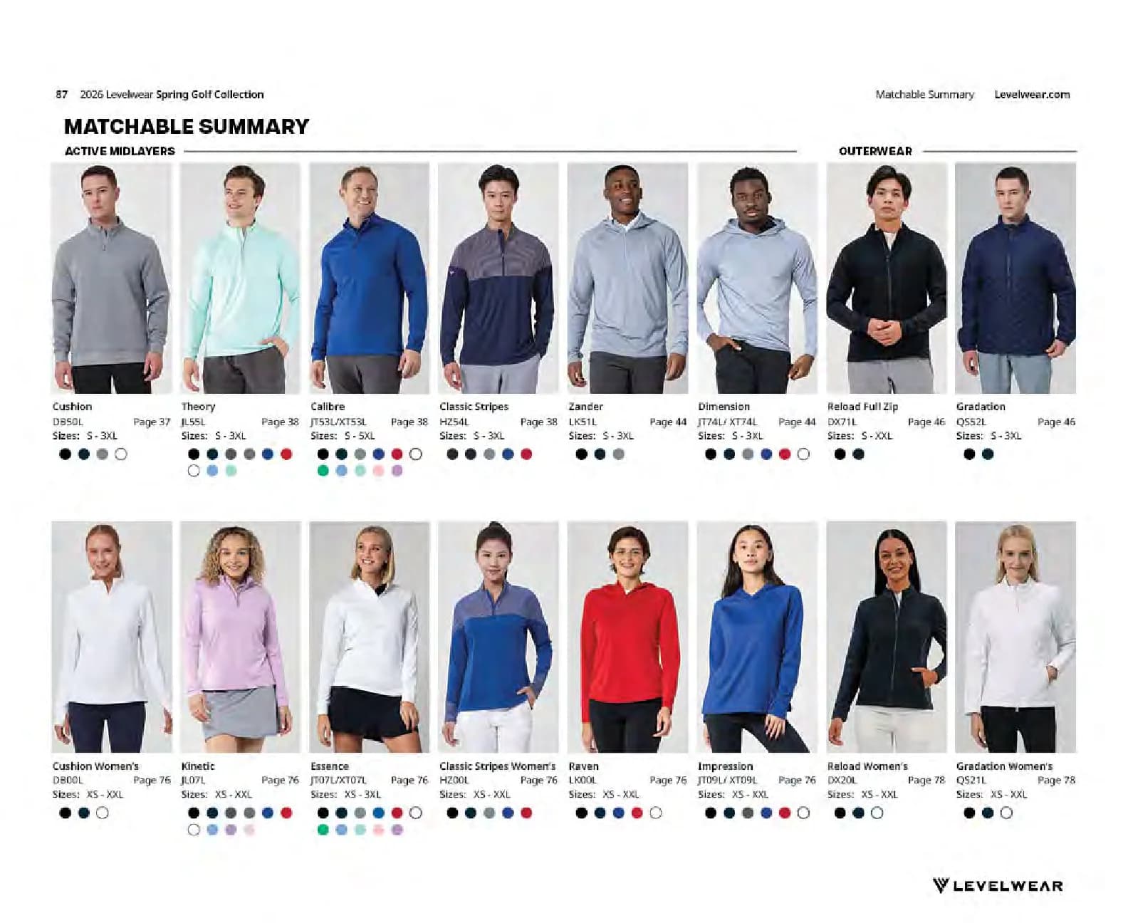 Levelwear — Spring 2026 — Page 88