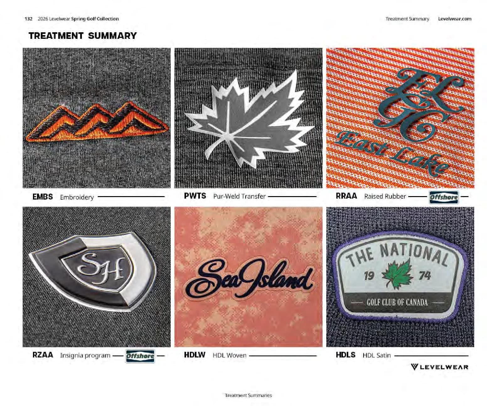 Levelwear — Spring 2026 — Page 133