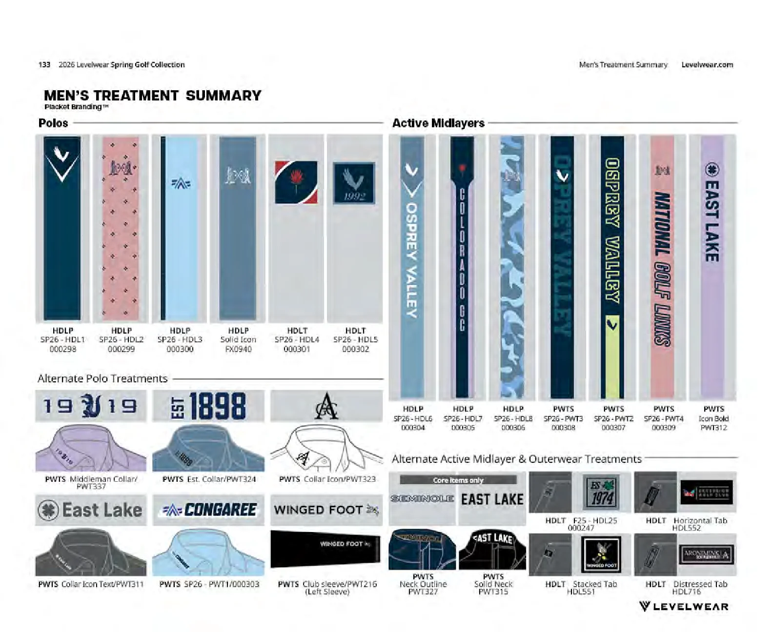 Levelwear — Spring 2026 — Page 134