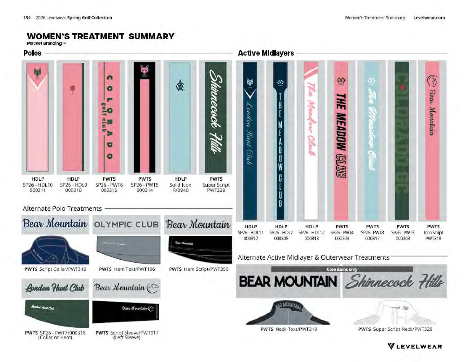 Levelwear — Spring 2026 — Page 135