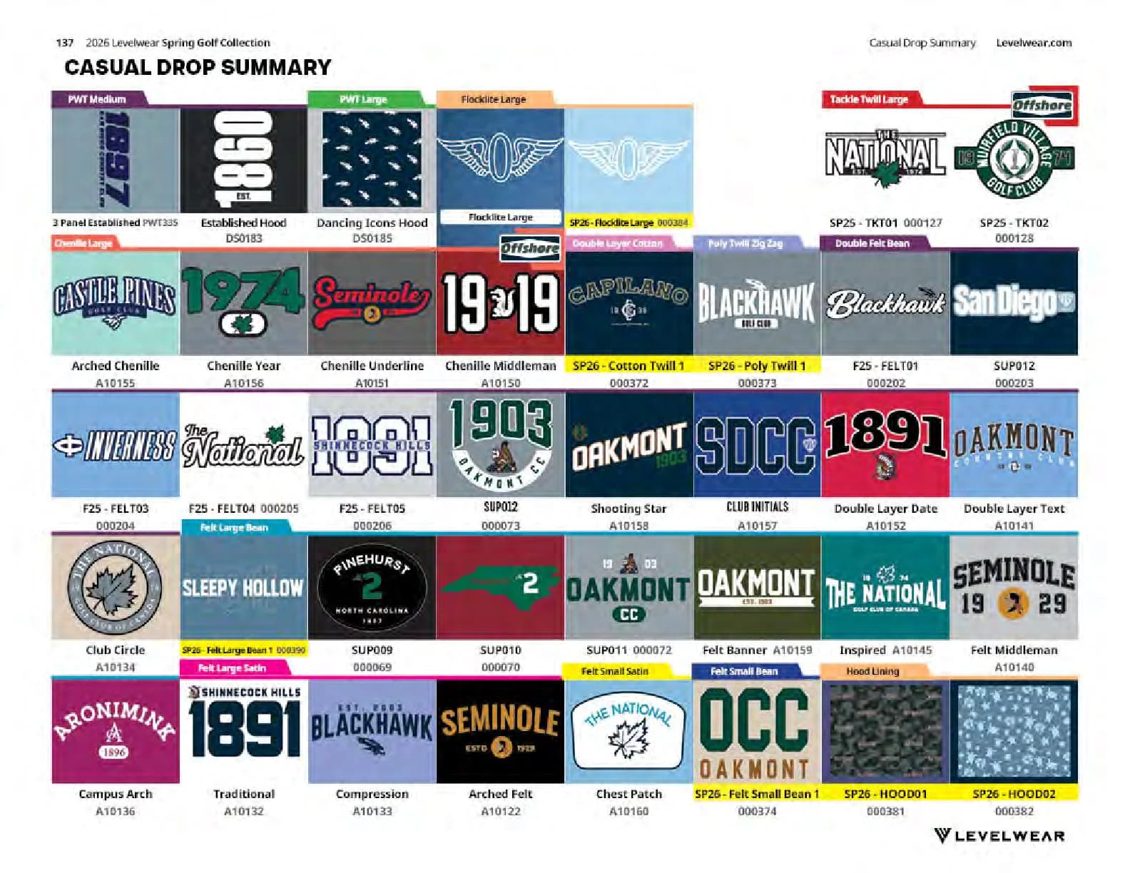 Levelwear — Spring 2026 — Page 138