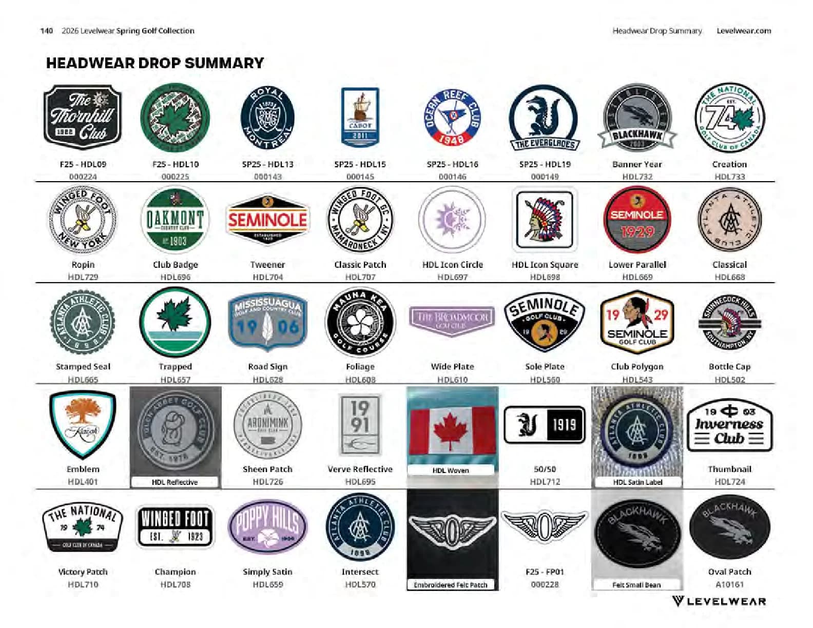 Levelwear — Spring 2026 — Page 141
