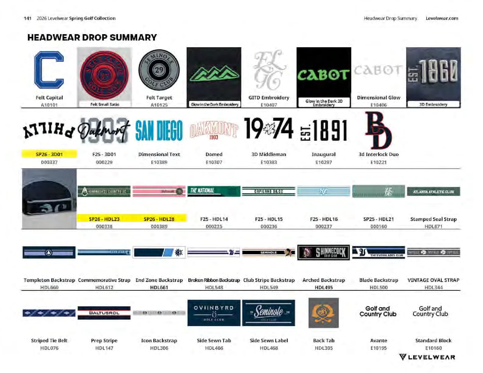 Levelwear — Spring 2026 — Page 142
