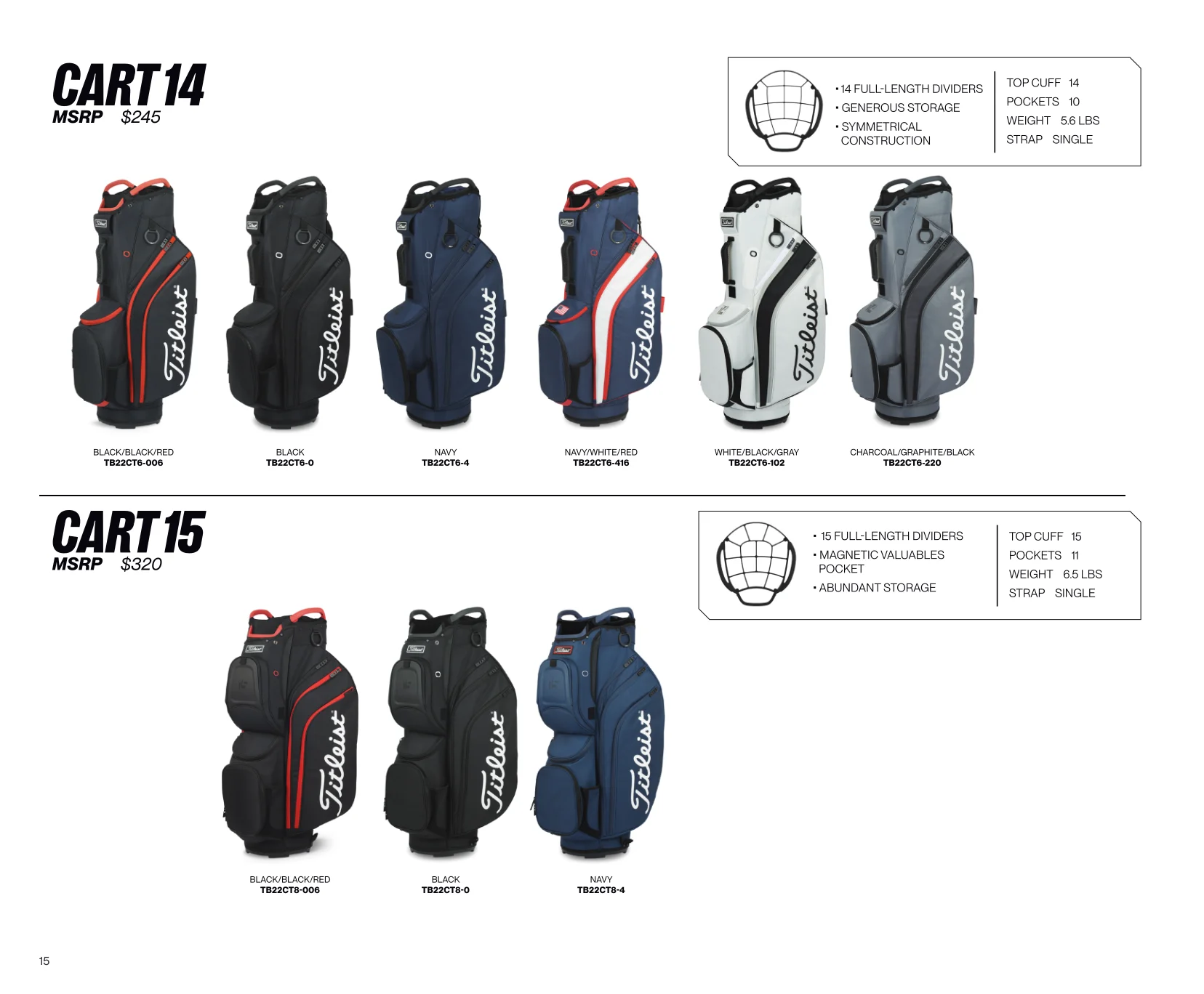 Titleist — GEAR 2026 — Page 16