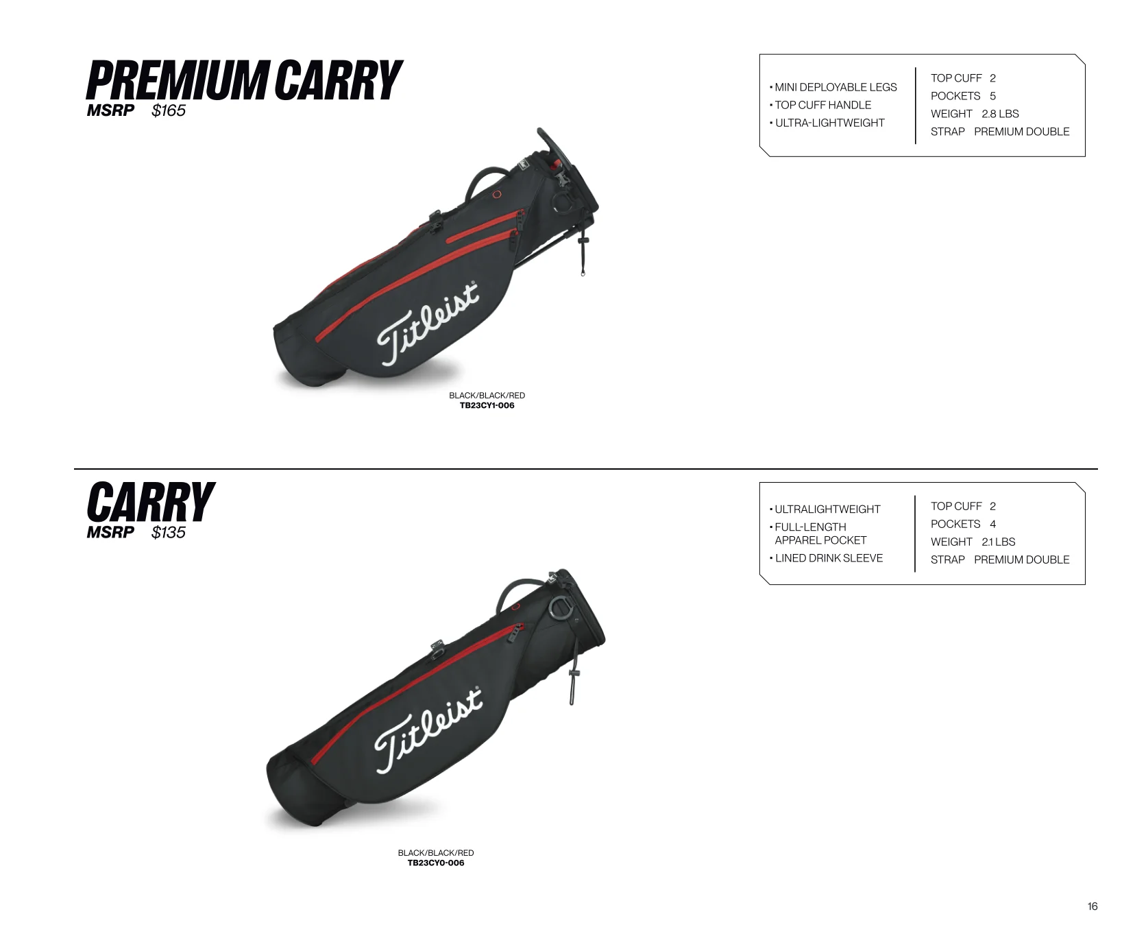 Titleist — GEAR 2026 — Page 17