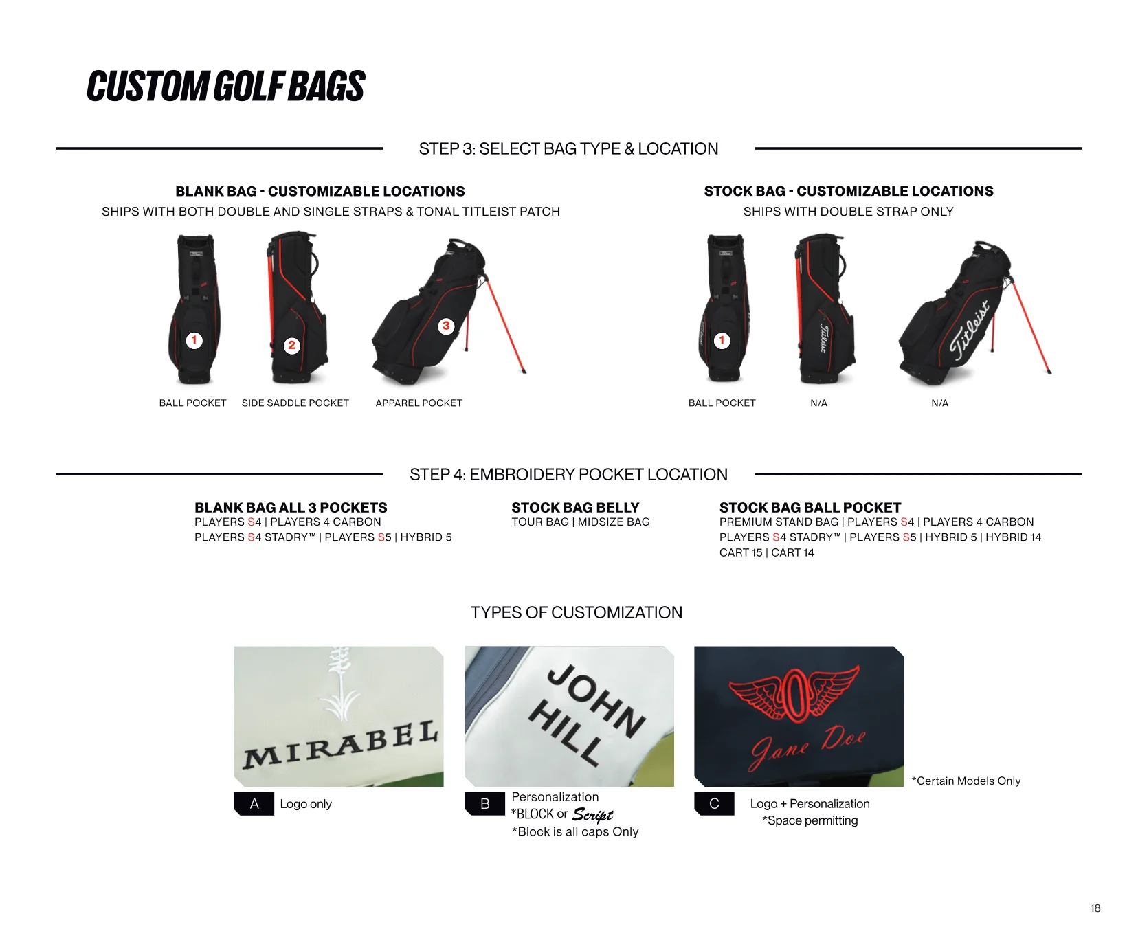 Titleist — GEAR 2026 — Page 19