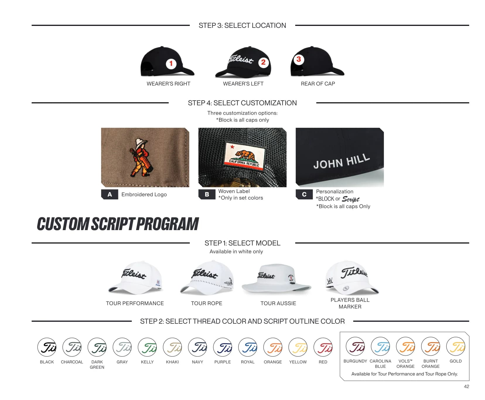 Titleist — GEAR 2026 — Page 43